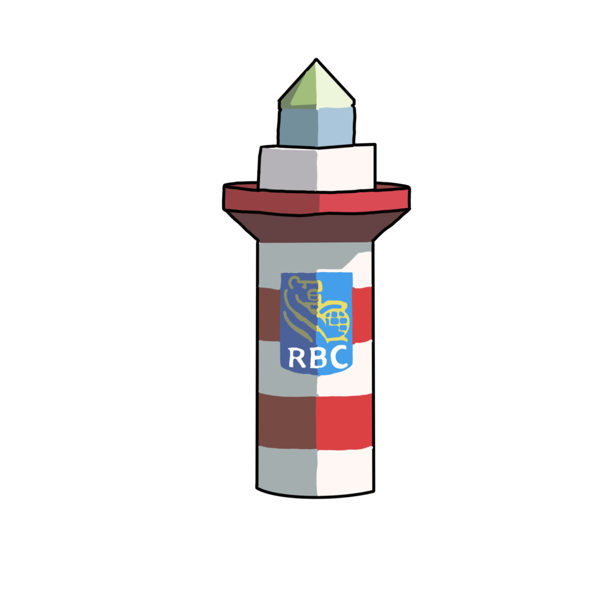 RBC Graphic. - Graphics Editor / Brendan Cohen